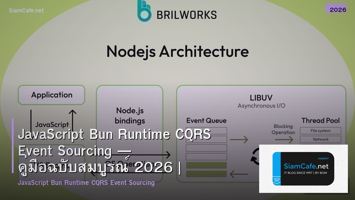 JavaScript Bun Runtime CQRS Event Sourcing — คู่มือฉบับสมบูรณ์ 2026 | SiamCafe Blog