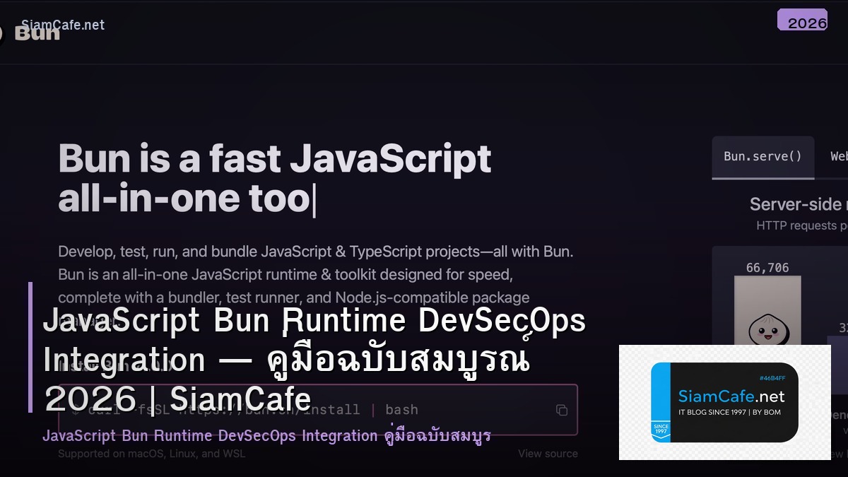 JavaScript Bun Runtime DevSecOps Integration — คู่มือฉบับสมบูรณ์ 2026 | SiamCafe Blog