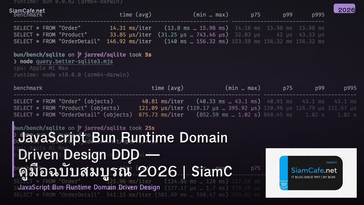 JavaScript Bun Runtime Domain Driven Design DDD — คู่มือฉบับสมบูรณ์ 2026 | SiamCafe Blog