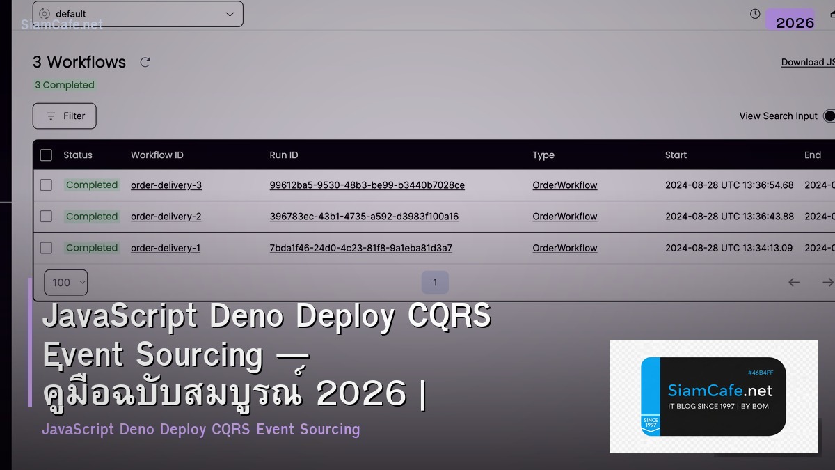 JavaScript Deno Deploy CQRS Event Sourcing — คู่มือฉบับสมบูรณ์ 2026 | SiamCafe Blog
