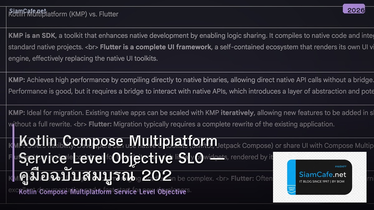 Kotlin Compose Multiplatform Service Level Objective SLO — คู่มือฉบับสมบูรณ์ 2026 | SiamCafe Blog
