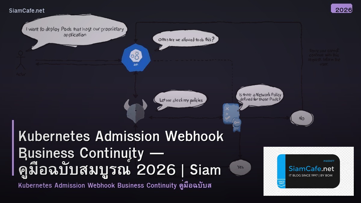 Kubernetes Admission Webhook Business Continuity — คู่มือฉบับสมบูรณ์ 2026 | SiamCafe Blog