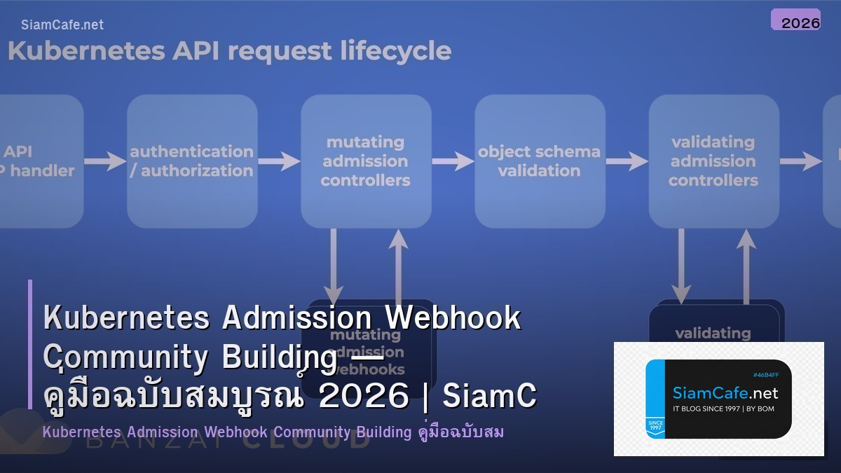 Kubernetes Admission Webhook Community Building — คู่มือฉบับสมบูรณ์ 2026 | SiamCafe Blog