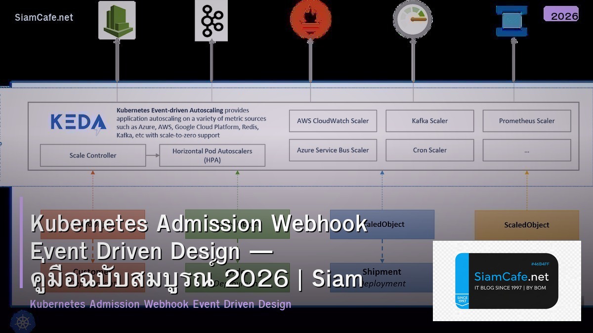 Kubernetes Admission Webhook Event Driven Design — คู่มือฉบับสมบูรณ์ 2026 | SiamCafe Blog