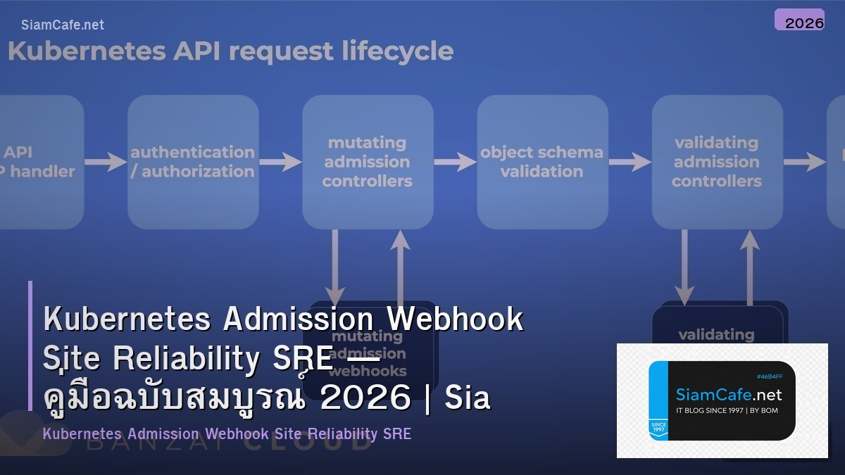Kubernetes Admission Webhook Site Reliability SRE — คู่มือฉบับสมบูรณ์ 2026 | SiamCafe Blog