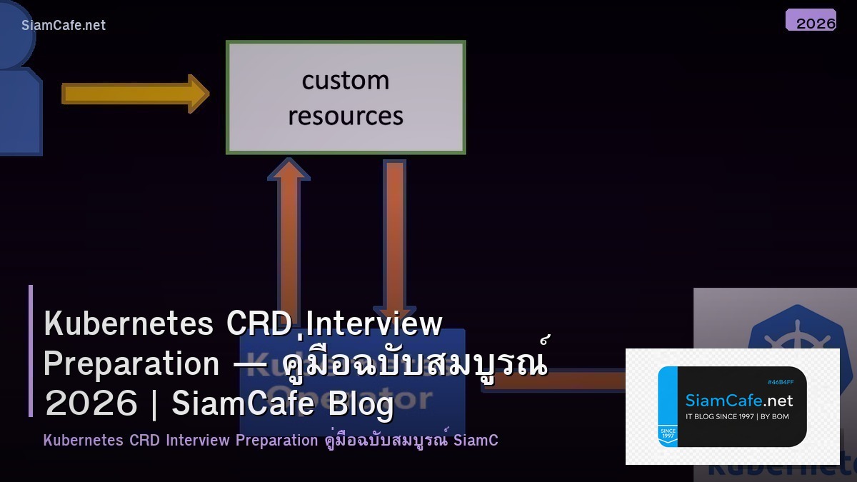 Kubernetes CRD Interview Preparation — คู่มือฉบับสมบูรณ์ 2026 | SiamCafe Blog