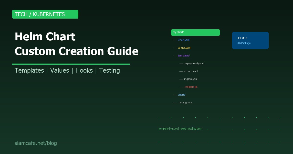 Helm Chart สร้างเอง คืออะไร? สอนสร้าง Custom Helm Chart สำหรับ K8s Application 2026