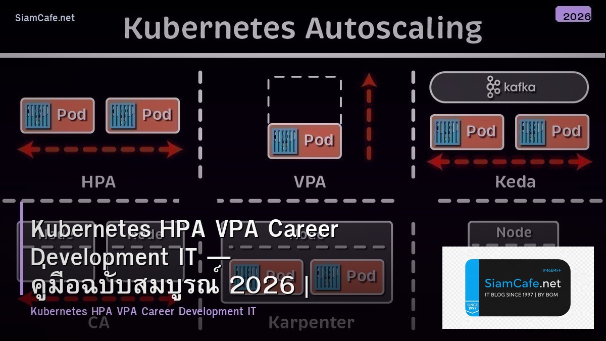 Kubernetes HPA VPA Career Development IT — คู่มือฉบับสมบูรณ์ 2026 | SiamCafe Blog