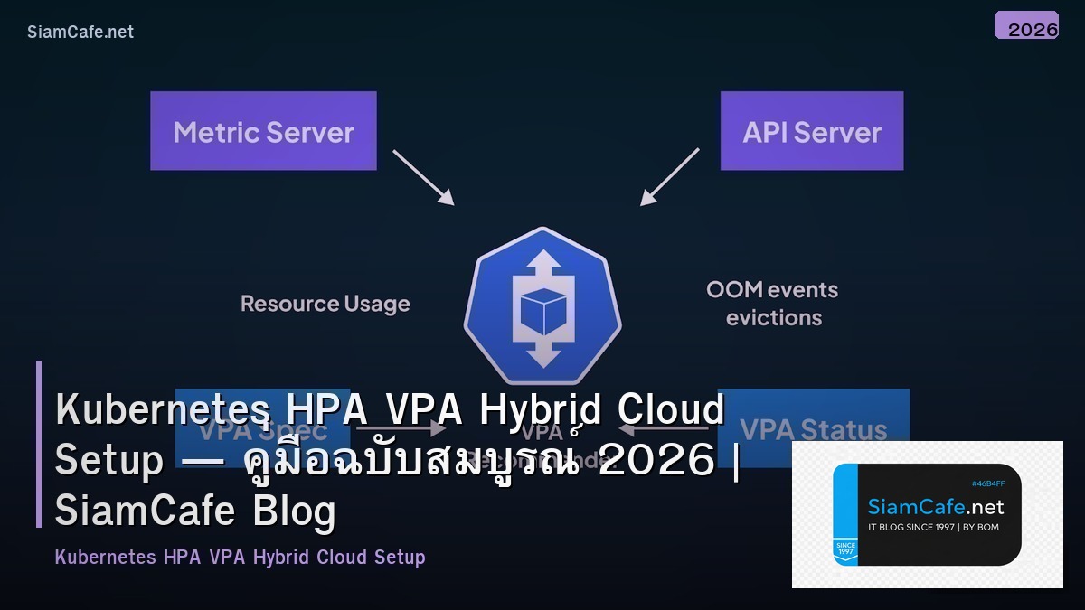 Kubernetes HPA VPA Hybrid Cloud Setup — คู่มือฉบับสมบูรณ์ 2026 | SiamCafe Blog