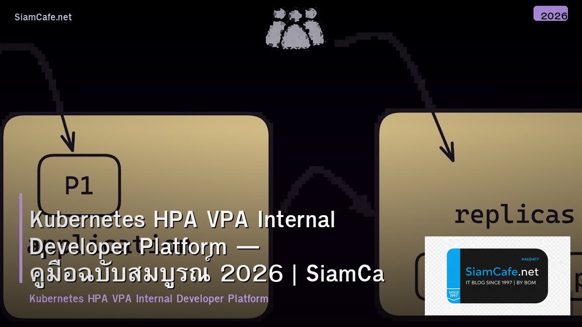 Kubernetes HPA VPA Internal Developer Platform — คู่มือฉบับสมบูรณ์ 2026 | SiamCafe Blog