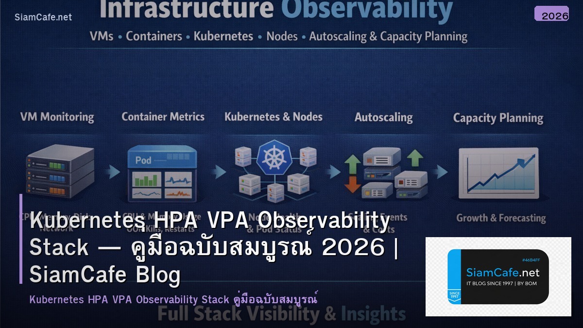 Kubernetes HPA VPA Observability Stack — คู่มือฉบับสมบูรณ์ 2026 | SiamCafe Blog