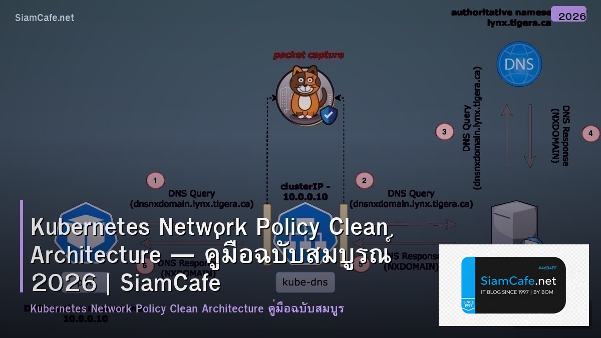 Kubernetes Network Policy Clean Architecture — คู่มือฉบับสมบูรณ์ 2026 | SiamCafe Blog