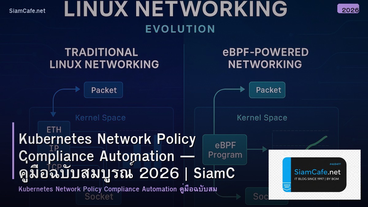 Kubernetes Network Policy Compliance Automation — คู่มือฉบับสมบูรณ์ 2026 | SiamCafe Blog