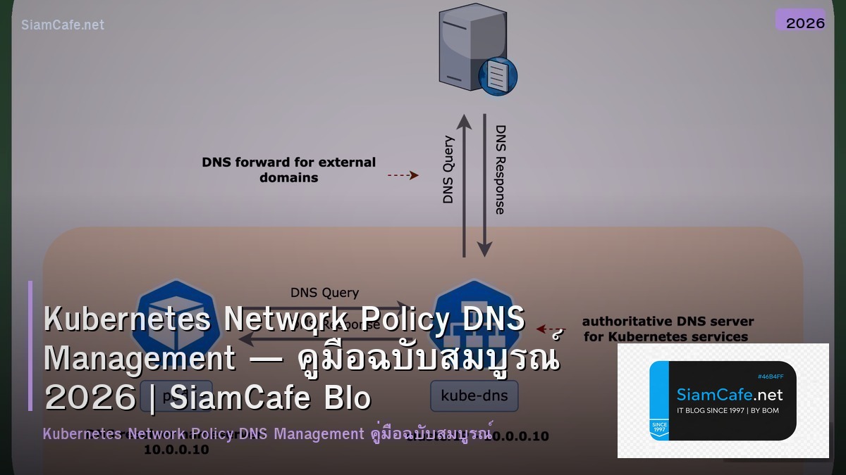 Kubernetes Network Policy DNS Management — คู่มือฉบับสมบูรณ์ 2026 | SiamCafe Blog