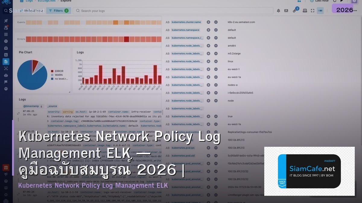 Kubernetes Network Policy Log Management ELK — คู่มือฉบับสมบูรณ์ 2026 | SiamCafe Blog