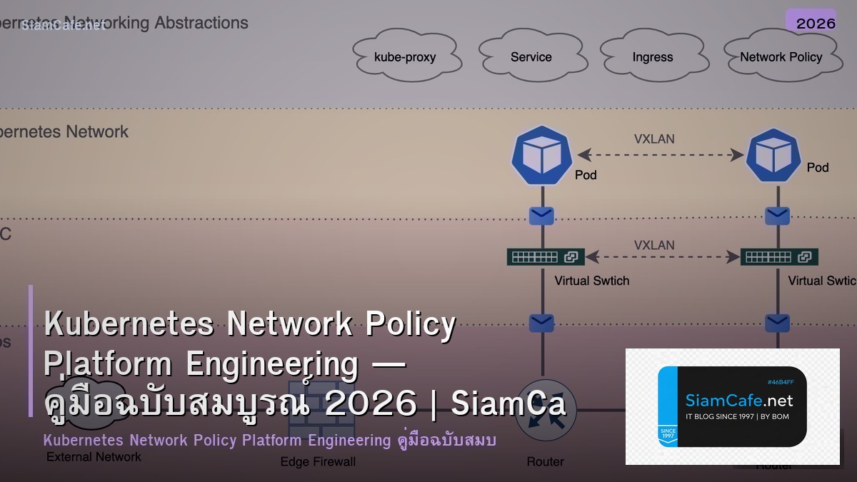 Kubernetes Network Policy Platform Engineering — คู่มือฉบับสมบูรณ์ 2026 | SiamCafe Blog