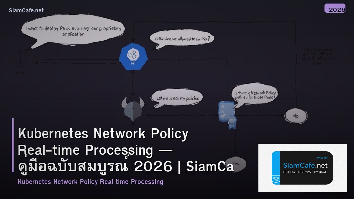Kubernetes Network Policy Real-time Processing — คู่มือฉบับสมบูรณ์ 2026 | SiamCafe Blog