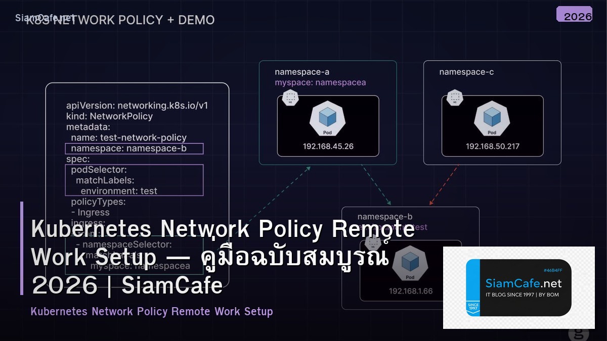 Kubernetes Network Policy Remote Work Setup — คู่มือฉบับสมบูรณ์ 2026 | SiamCafe Blog