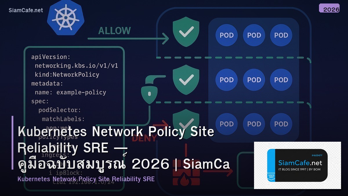 Kubernetes Network Policy Site Reliability SRE — คู่มือฉบับสมบูรณ์ 2026 | SiamCafe Blog