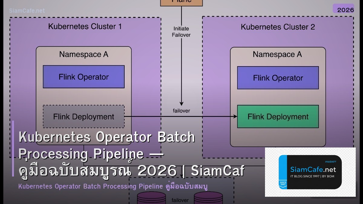 Kubernetes Operator Batch Processing Pipeline — คู่มือฉบับสมบูรณ์ 2026 | SiamCafe Blog
