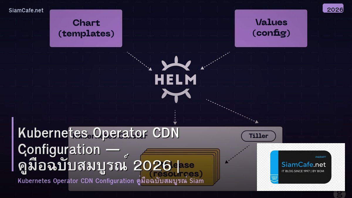 Kubernetes Operator CDN Configuration — คู่มือฉบับสมบูรณ์ 2026 | SiamCafe Blog