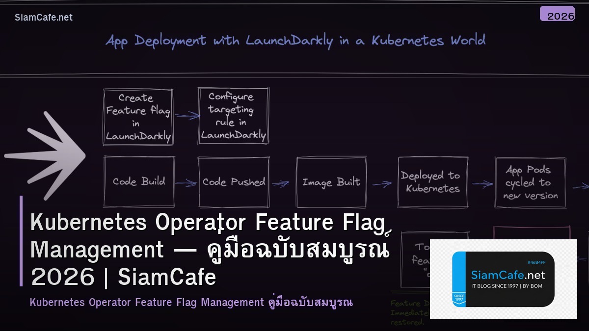 Kubernetes Operator Feature Flag Management — คู่มือฉบับสมบูรณ์ 2026 | SiamCafe Blog