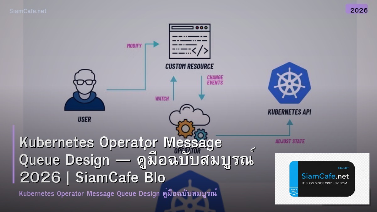 Kubernetes Operator Message Queue Design — คู่มือฉบับสมบูรณ์ 2026 | SiamCafe Blog