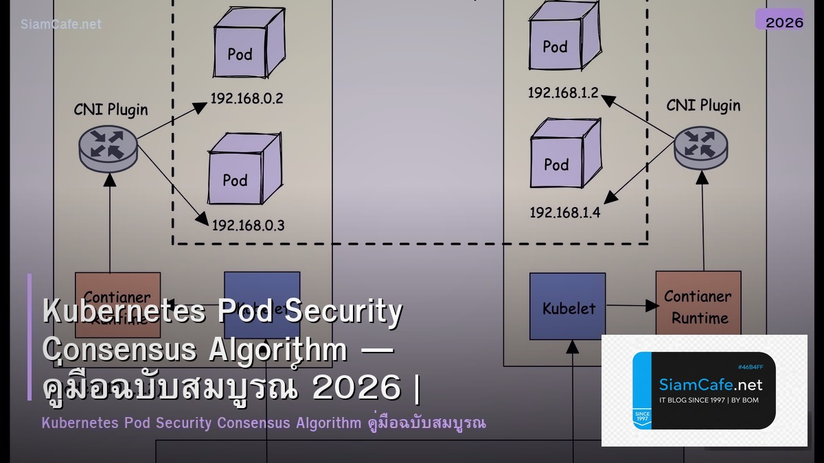 Kubernetes Pod Security Consensus Algorithm — คู่มือฉบับสมบูรณ์ 2026 | SiamCafe Blog