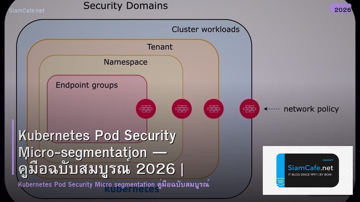 Kubernetes Pod Security Micro-segmentation — คู่มือฉบับสมบูรณ์ 2026 | SiamCafe Blog