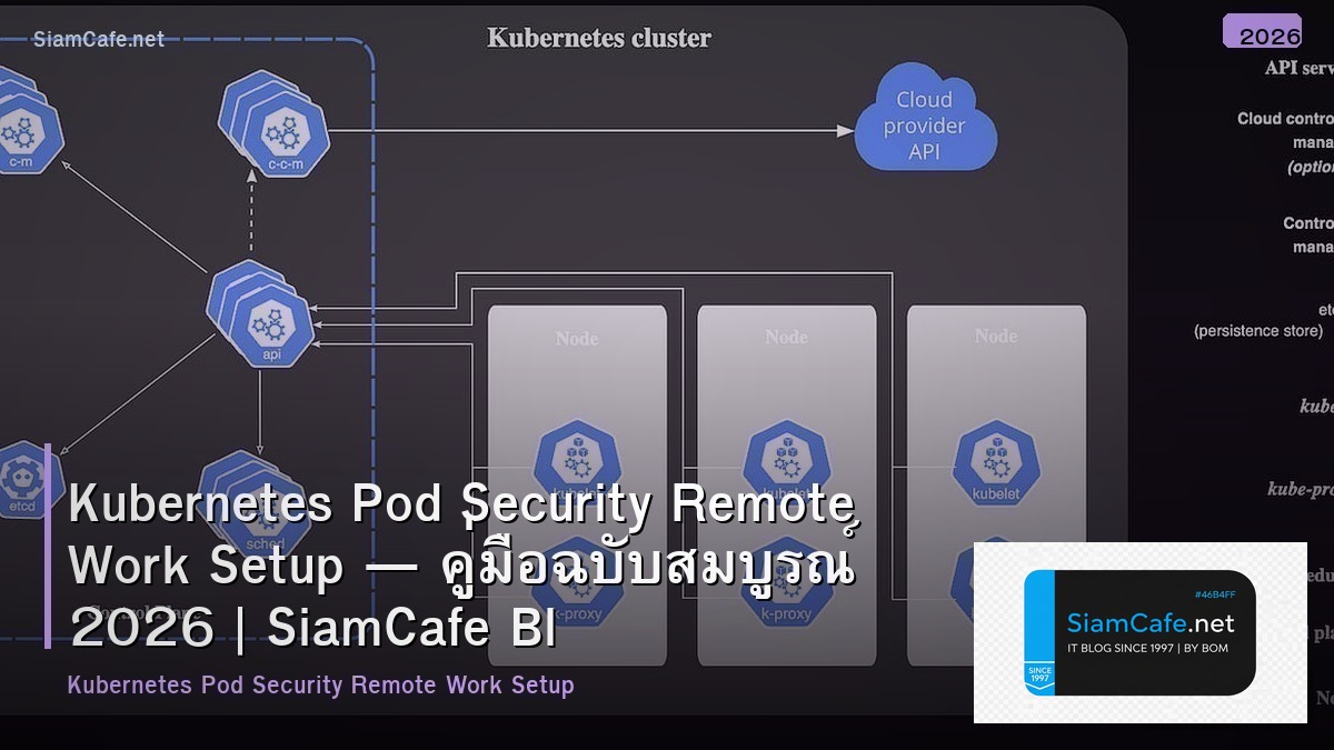 Kubernetes Pod Security Remote Work Setup — คู่มือฉบับสมบูรณ์ 2026 | SiamCafe Blog