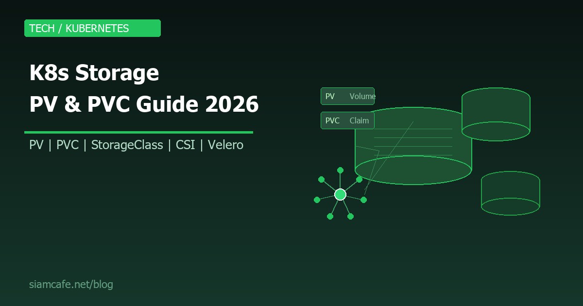 Kubernetes Storage คืออะไร? สอน PV, PVC, StorageClass และ CSI Driver สำหรับ Stateful Apps 2026