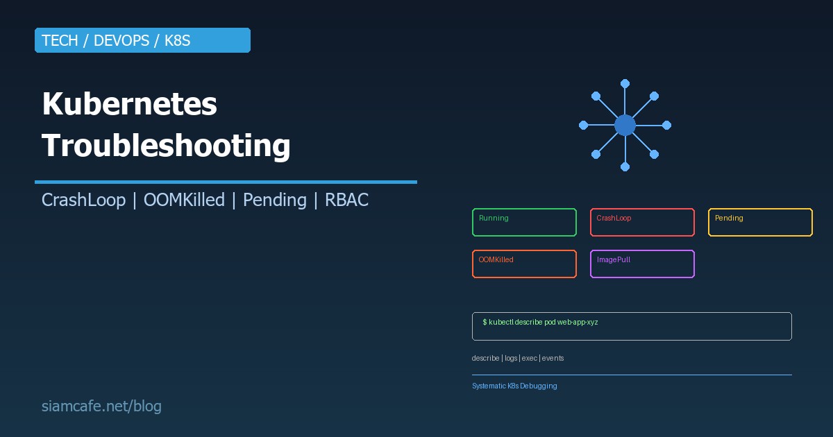Kubernetes Troubleshooting คืออะไร? สอนแก้ปัญหา K8s ที่พบบ่อยสำหรับ DevOps 2026