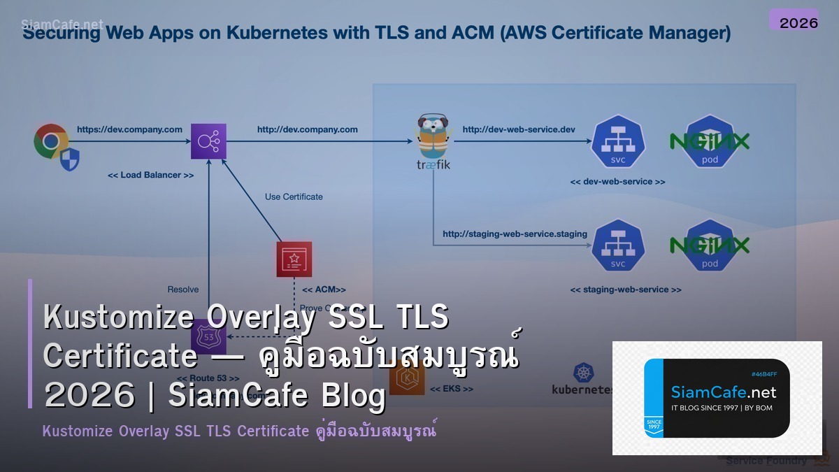 Kustomize Overlay SSL TLS Certificate — คู่มือฉบับสมบูรณ์ 2026 | SiamCafe Blog