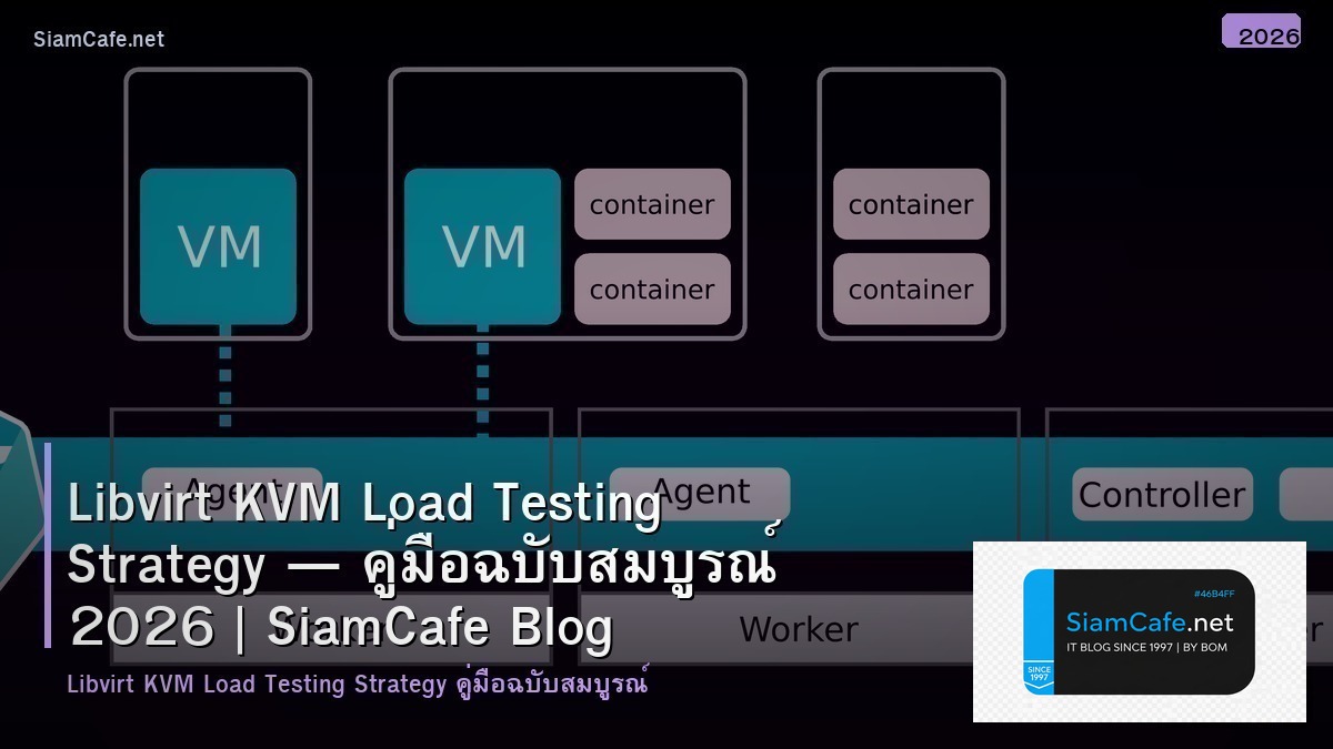 Libvirt KVM Load Testing Strategy — คู่มือฉบับสมบูรณ์ 2026 | SiamCafe Blog