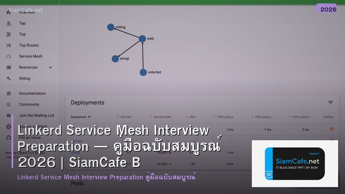 Linkerd Service Mesh Interview Preparation — คู่มือฉบับสมบูรณ์ 2026 | SiamCafe Blog