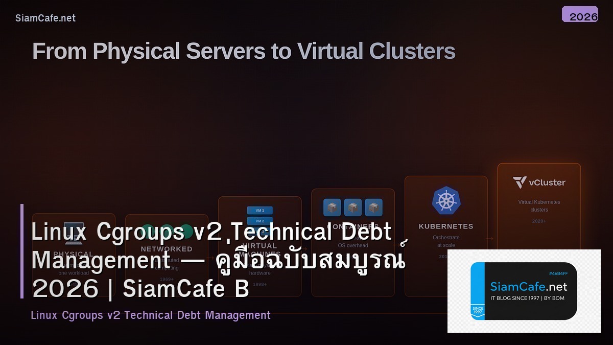 Linux Cgroups v2 Technical Debt Management — คู่มือฉบับสมบูรณ์ 2026 | SiamCafe Blog