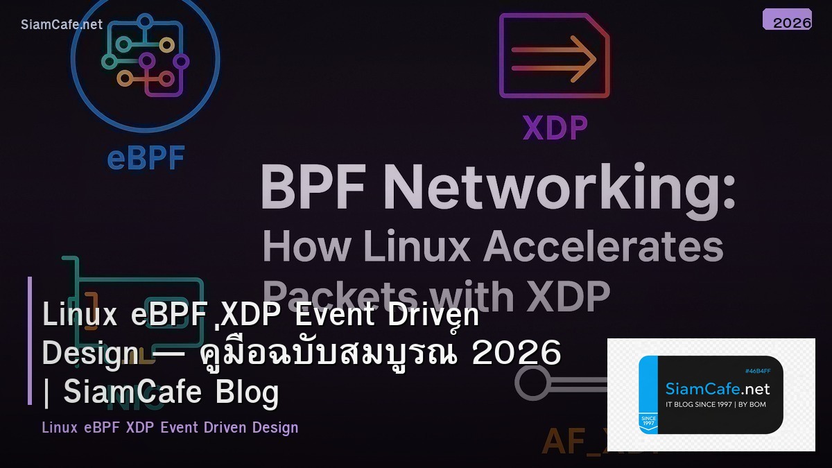 Linux eBPF XDP Event Driven Design — คู่มือฉบับสมบูรณ์ 2026 | SiamCafe Blog