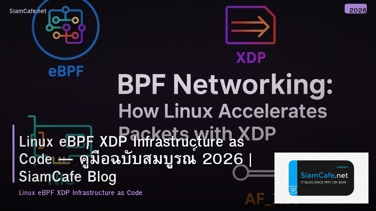 Linux eBPF XDP Infrastructure as Code — คู่มือฉบับสมบูรณ์ 2026 | SiamCafe Blog
