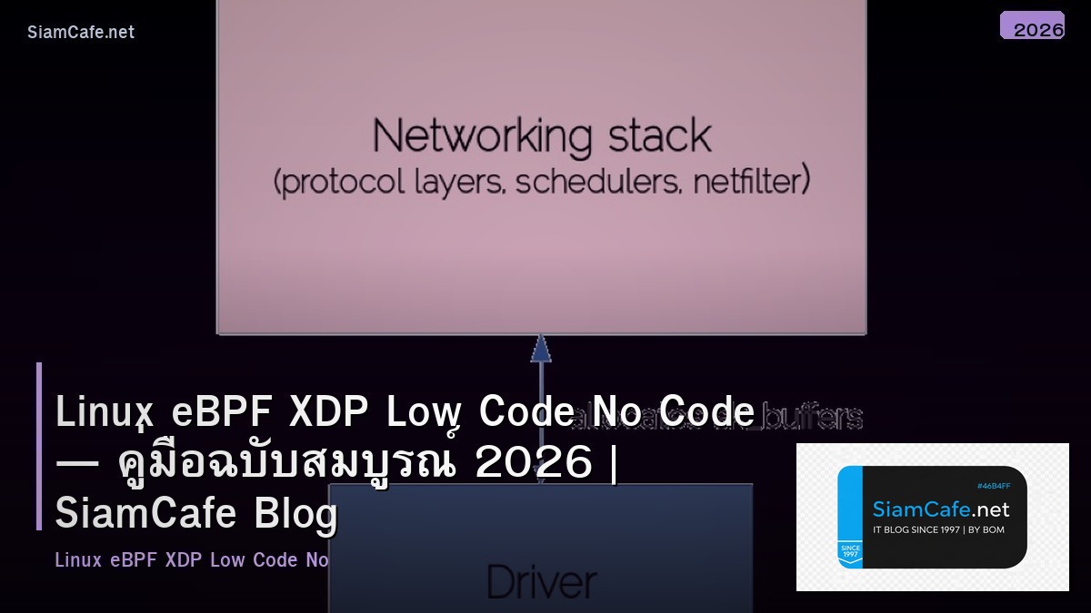Linux eBPF XDP Low Code No Code — คู่มือฉบับสมบูรณ์ 2026 | SiamCafe Blog