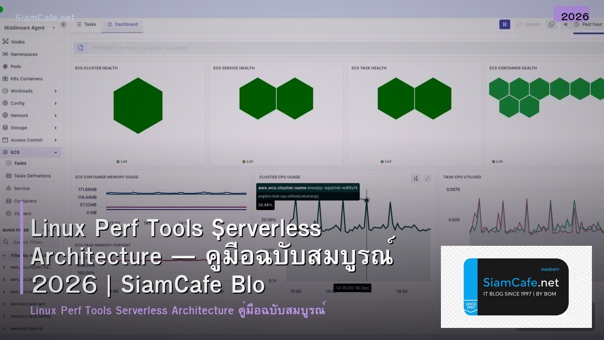 Linux Perf Tools Serverless Architecture — คู่มือฉบับสมบูรณ์ 2026 | SiamCafe Blog