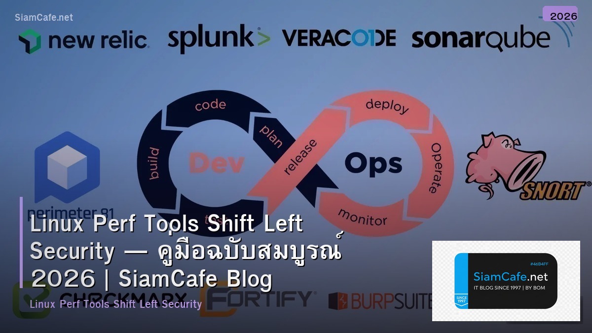Linux Perf Tools Shift Left Security — คู่มือฉบับสมบูรณ์ 2026 | SiamCafe Blog