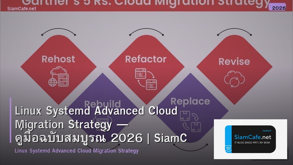 Linux Systemd Advanced Cloud Migration Strategy — คู่มือฉบับสมบูรณ์ 2026 | SiamCafe Blog