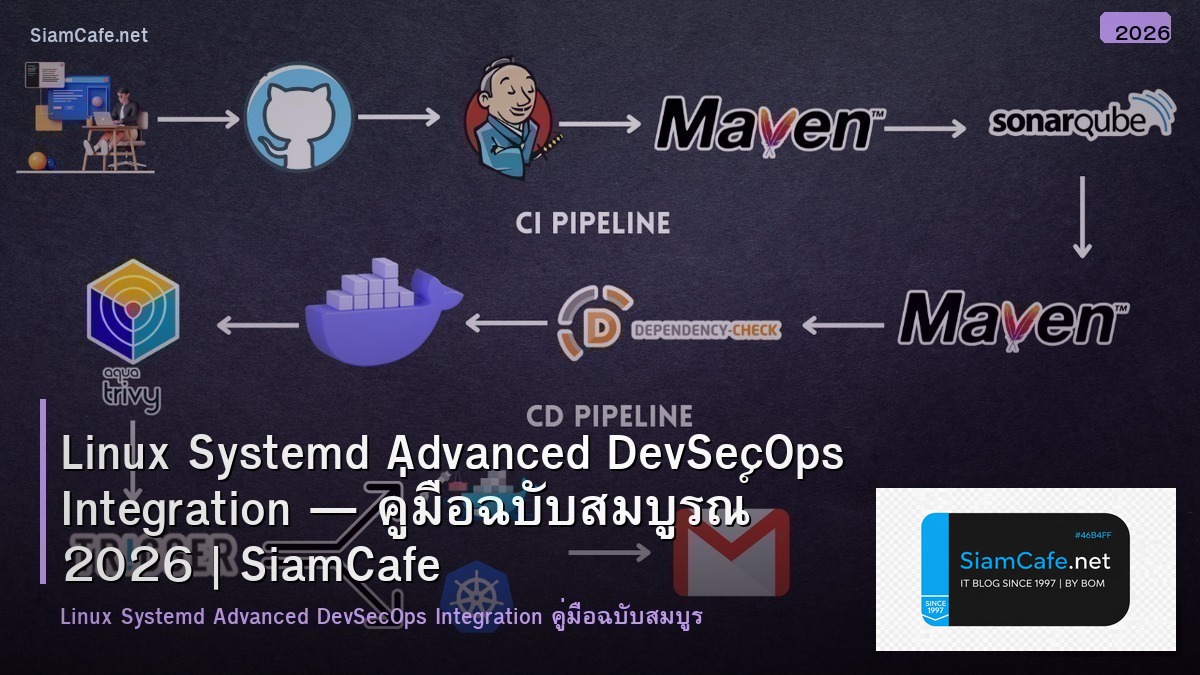 Linux Systemd Advanced DevSecOps Integration — คู่มือฉบับสมบูรณ์ 2026 | SiamCafe Blog