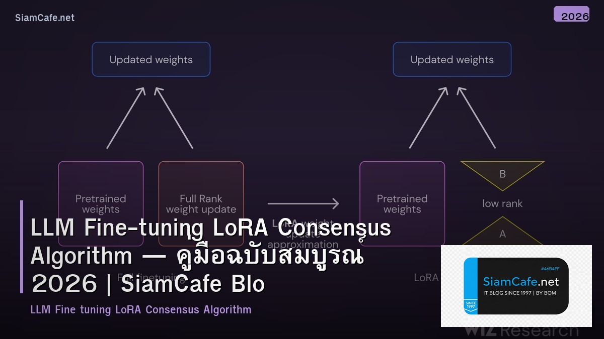 LLM Fine-tuning LoRA Consensus Algorithm — คู่มือฉบับสมบูรณ์ 2026 | SiamCafe Blog