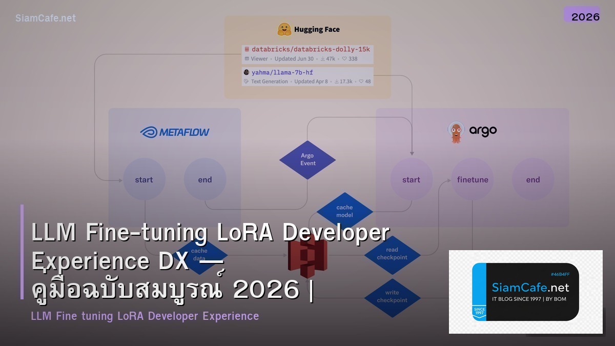 LLM Fine-tuning LoRA Developer Experience DX — คู่มือฉบับสมบูรณ์ 2026 | SiamCafe Blog