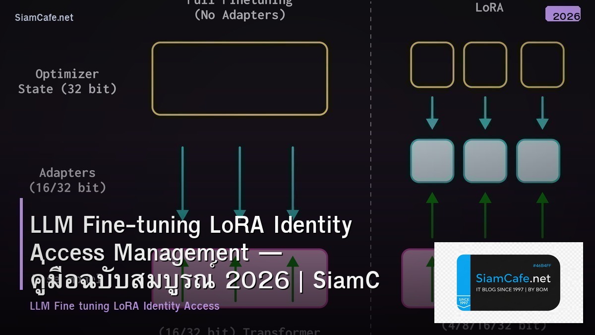 LLM Fine-tuning LoRA Identity Access Management — คู่มือฉบับสมบูรณ์ 2026 | SiamCafe Blog