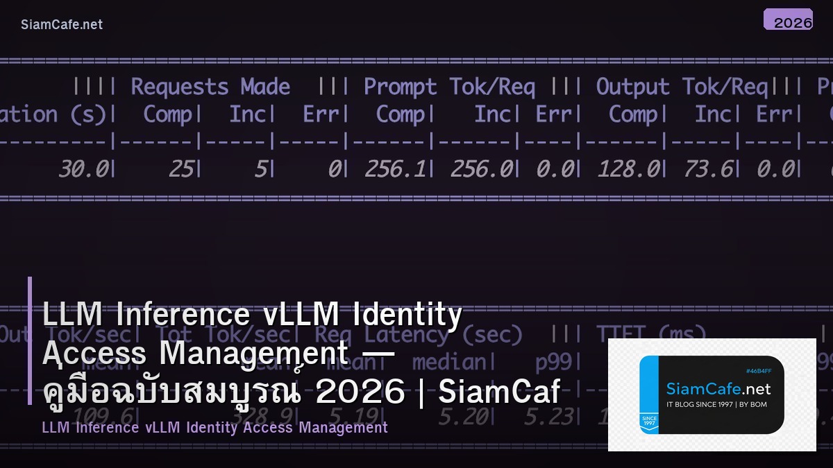 LLM Inference vLLM Identity Access Management — คู่มือฉบับสมบูรณ์ 2026 | SiamCafe Blog