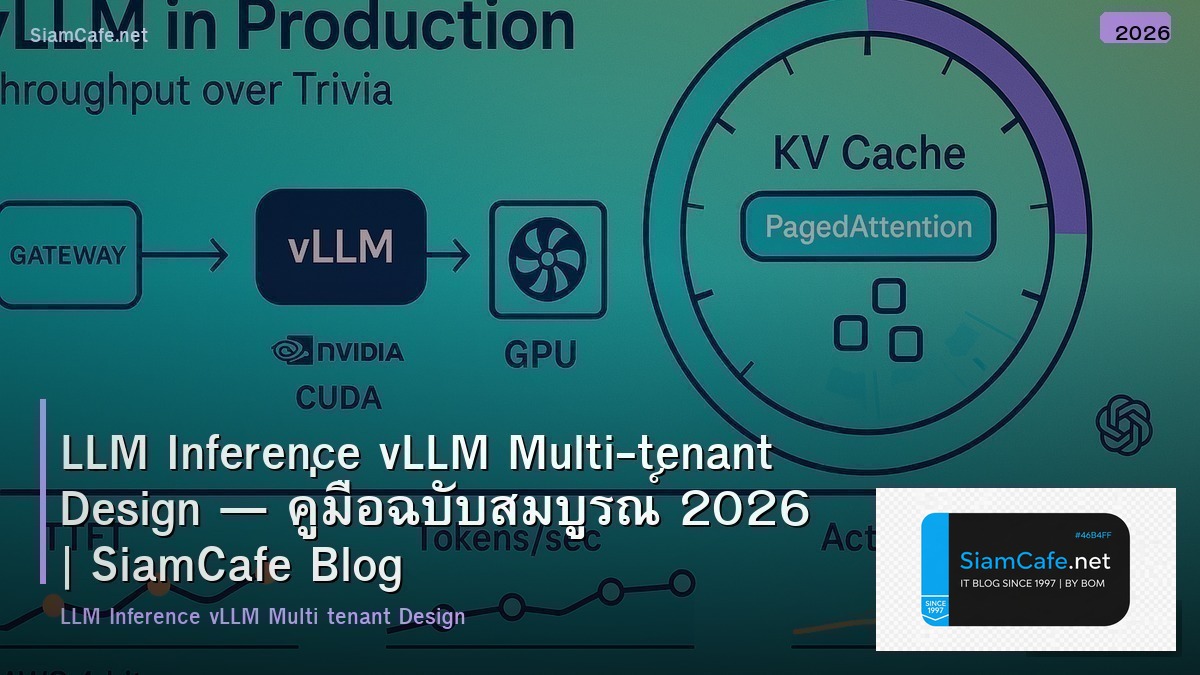 LLM Inference vLLM Multi-tenant Design — คู่มือฉบับสมบูรณ์ 2026 | SiamCafe Blog