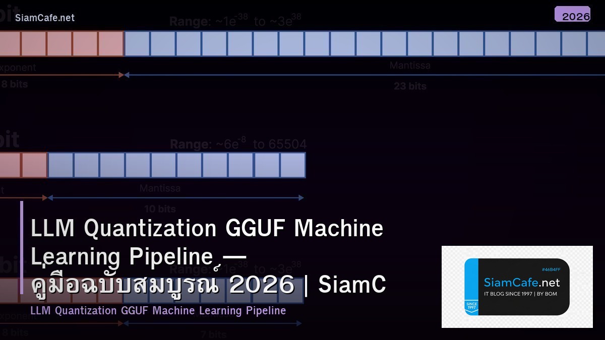 LLM Quantization GGUF Machine Learning Pipeline — คู่มือฉบับสมบูรณ์ 2026 | SiamCafe Blog