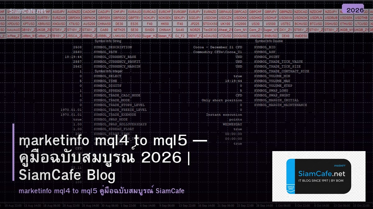 marketinfo mql4 to mql5 — คู่มือฉบับสมบูรณ์ 2026 | SiamCafe Blog